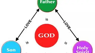 Benediction explained