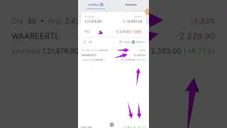 My Portfolio Daily Update Date 31/05/2024 Share Market Equity #viral 🔥🔥🔥 #video 🎥 #subscribe 🙏❤