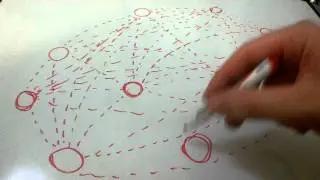 ASMR Whiteboard Abstract Drawing