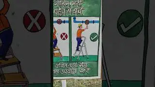 safety posture | Safety Poster Drawing Competition / industrial Safety Day poster / Day7