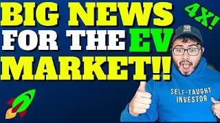 Great News for EV Stock Market Investors!! Time to buy Green Stocks Now? TESLA Ford Price Analysis