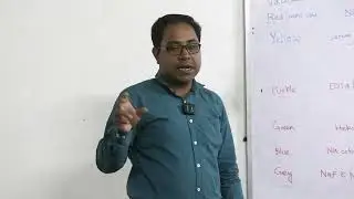 Lecture On Blood Collection Vials (Vacutainers) Colors, Additives & Uses in Lab Tests | MBBS
