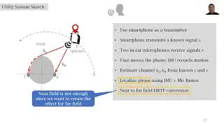 Personalizing head related transfer functions for earables