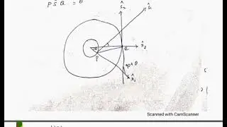 Dynamics Problem 2