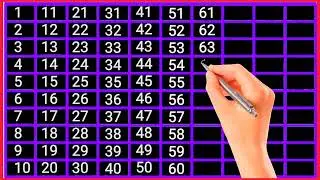 1 se 100  | 1 to 100 counting for toddlers | 12345 numbers for UKG LKG | Counting 1 to 100 | 2133