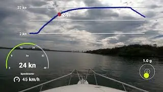 TELEMETRY - Hole Shot / WOT | Haines Signature 502DF (525F) with a Suzuki DF90A (3x14x17 OEM).