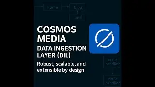 Building Scalable Data Pipelines in Dart: Cosmos Media DIL MVI Demo
