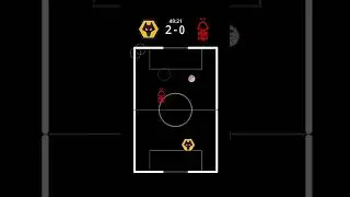 Wolves VS Nottingham Forest to Premier League 26 #wolves #nottingham_forest #premier_league_26