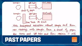 OL | Past Papers