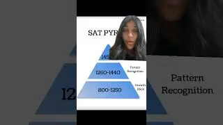 HOW TO INCREASE YOUR SAT SCORE IF YOU SCORED BELOW A 1200 ON THE SAT