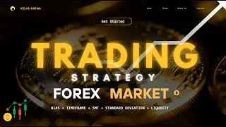  Arena’s Model | Complete Trading Strategy I Personally Use #trading #forex #trending #stockmarket