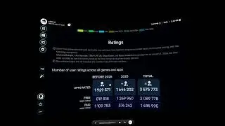 🇺🇸🇬🇧🔥 FrOgZ &ndash; QSDB REPORT 2025 - Quest Store Year in Review 2025 (Meta Quest)