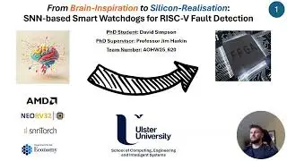 AMD Open Hardware Competition 2025 | AOHW25_620 | RISC-V Smart Watchdog