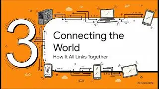 Cloud to Cable  Digital Guide