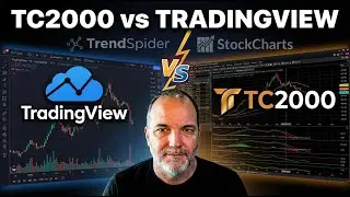 The Best Charting Platform for Trading | Episode 508