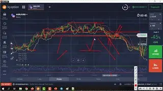 IQ Option Bangla Paid Course Free Class 6 -  IQ Option Bangla Tutorials Video 2021