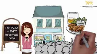 Restaurant video SMS Marketing