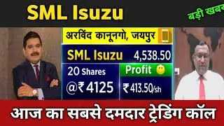 sml isuzu share latest news 🔴 sml isuzu share today update, market trends, and fundamental analysis