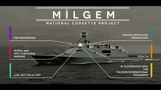 Savunma Sanayii DENIZ PLATFORMU |  Naval Platforms