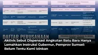Aktivis: Dispensasi Angkutan Batu Bara Lemahkan Instruksi Gubernur,Pemprov: Belum Tentu Kami Izinkan