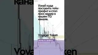 Торговый сигнал по криптовалюте Voyager Token. #трейдинг #крипта #криптовалюта #инвестиции #крипто
