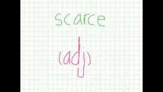 Video Vocabulary - 