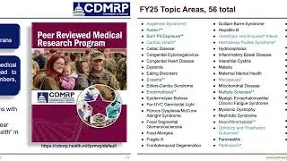 PRMRP FY25 Funding Opportunities