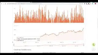 Обзор ПАММ-счета Dream 3.2 и оценка его основных параметров.