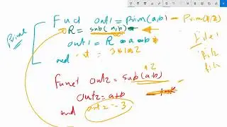 Lecture Prime sup Function