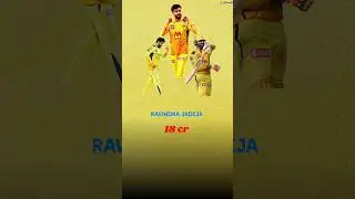 Csk Retaintion List || Ipl 2025 || mega auction || #cricket #ipl #trending #shortfeed #viralvideo