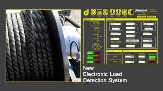 Dinamic Oil - Electronic Load Detection System