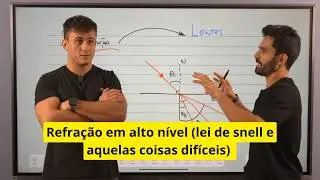 REFRA&Ccedil;&Atilde;O em n&iacute;vel avan&ccedil;ado para o ENEM 2026
