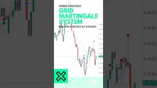 📈 xTrades Grid Martingale System 🔥