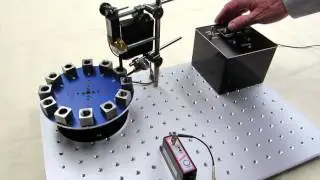 Kaman Threadchecker