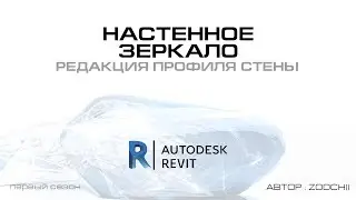 5. Настенное зеркало в санузле RFA