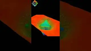 #shorts - What is Quark -  #physic  #darkenergy  #science  #physicscommunity  #plasmacosmology