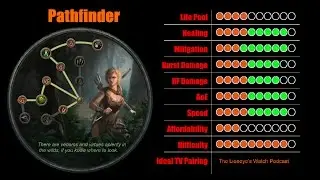 RighteouSplosion Sixpack - Pathfinder(2.4)