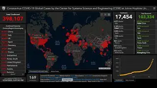 LIVE Coronavirus: Real Time Countries' Maps, Counter and News | Coronavirus Stream koronawirus