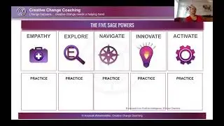Positive Intelligence 5 Sage Powers Primer