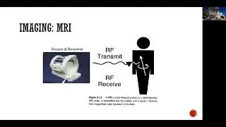 Learn fMRI (w01) 03 How does imaging work? (UCLA Monti PSYCH265)