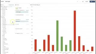 Conditional Formatting and Annotation in Column Chart