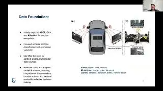 A Real-Time Multi-modal Framework for Human-Centric Requirements Engineering in Autonomous Vehicles.
