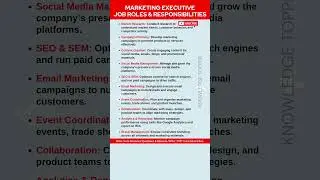 Marketing Executive Job Roles and Responsibilities