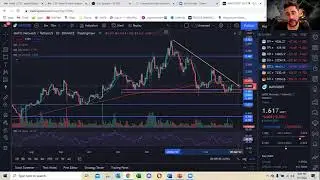 Matic Price Analysis: 3/1/22