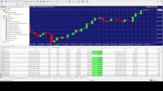 Why Risk Management Matters More Than Win Rate | XAUUSD MT4 Example