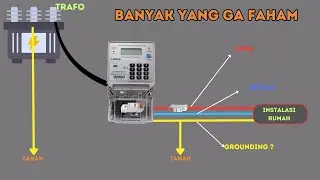 JALUR INSTALASI DARI TRAFO KE INSTALASI RUMAH