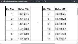 DAE JPA/JSK |  UDC Level 2 Exam Result declared, List of shortlisted candidates