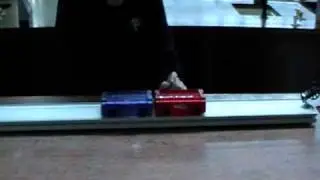 Introduction to Momentum