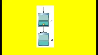 elevator cabs a and b are connected by a short cable