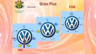 Вспомогательные программы Grou Plus  u Grou Pius 250